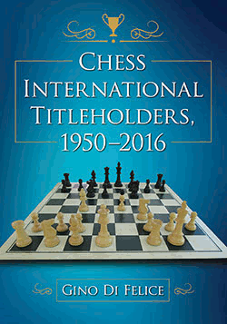 Chess International Titleholders
